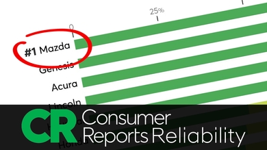 Mazda de St-Hyacinthe : des véhicules parmi les plus sécuritaires