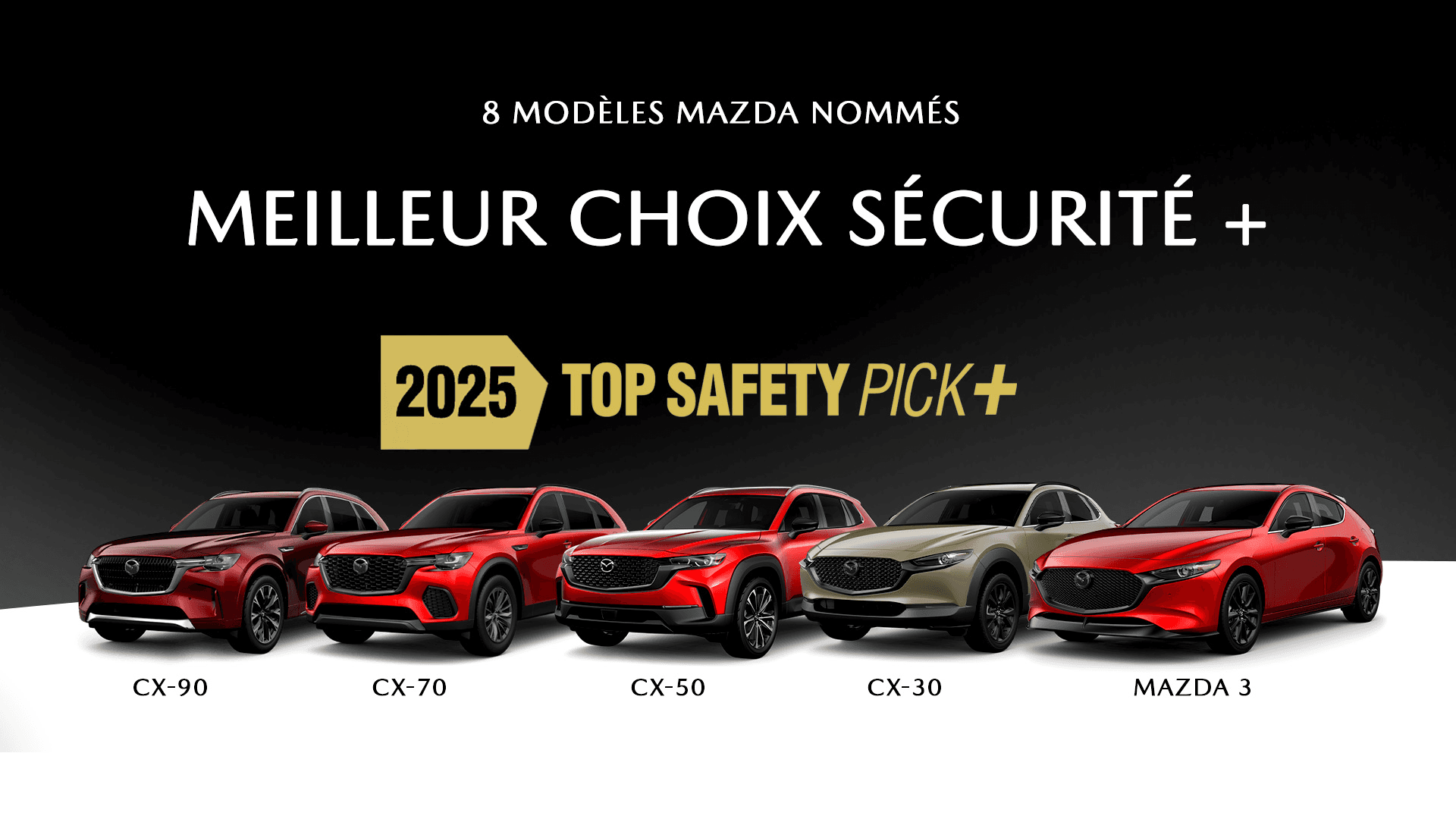 Mazda – La marque la plus sécuritaire en 2025 selon l’IIHS